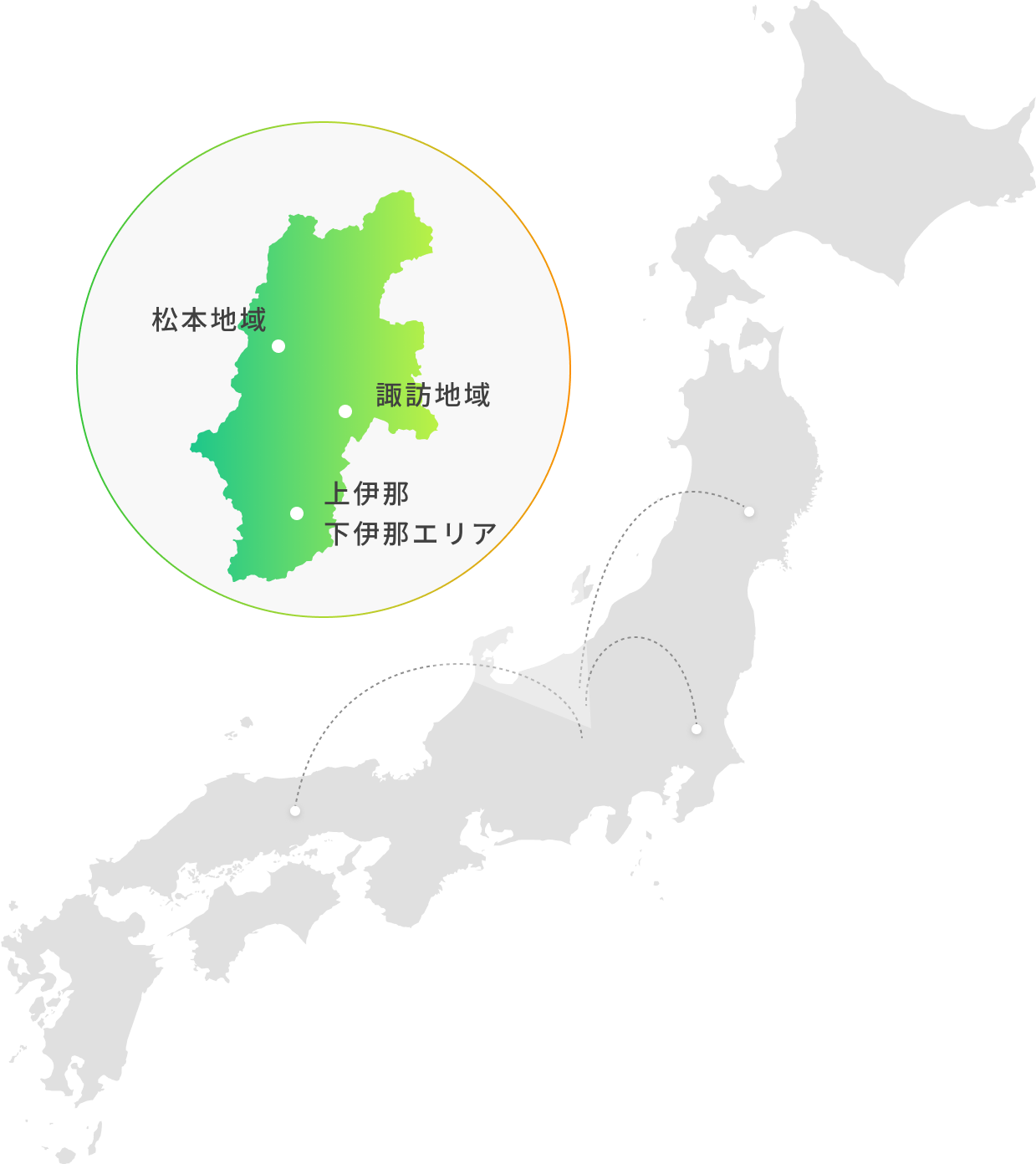 諏訪地域・松本地域・上伊那・下伊那エリア